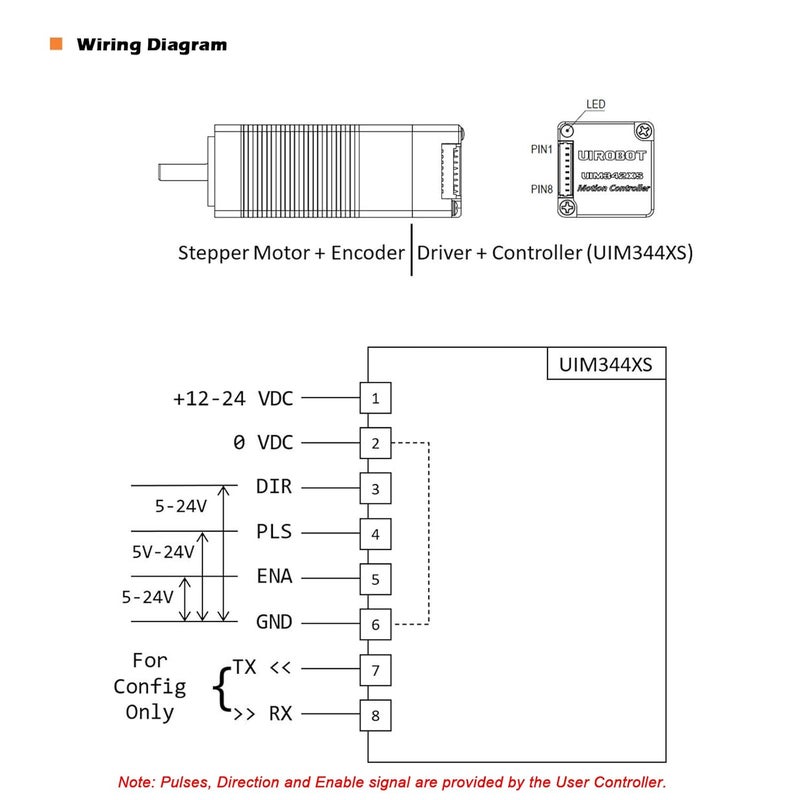 UIROBOT NEMA 8 Integrated Closed Loop Stepper Motor,Pulse-Direction Control Interface,Built-in Encoder & Motion Controller & Driver,for CNC,3D Printer,Max0.038Nm,0.6A,16-24VDC (UIM2040PM) - Image 4
